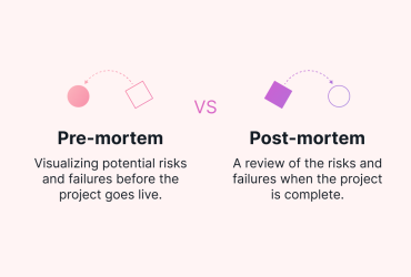 Post Mortem و Pre Mortem