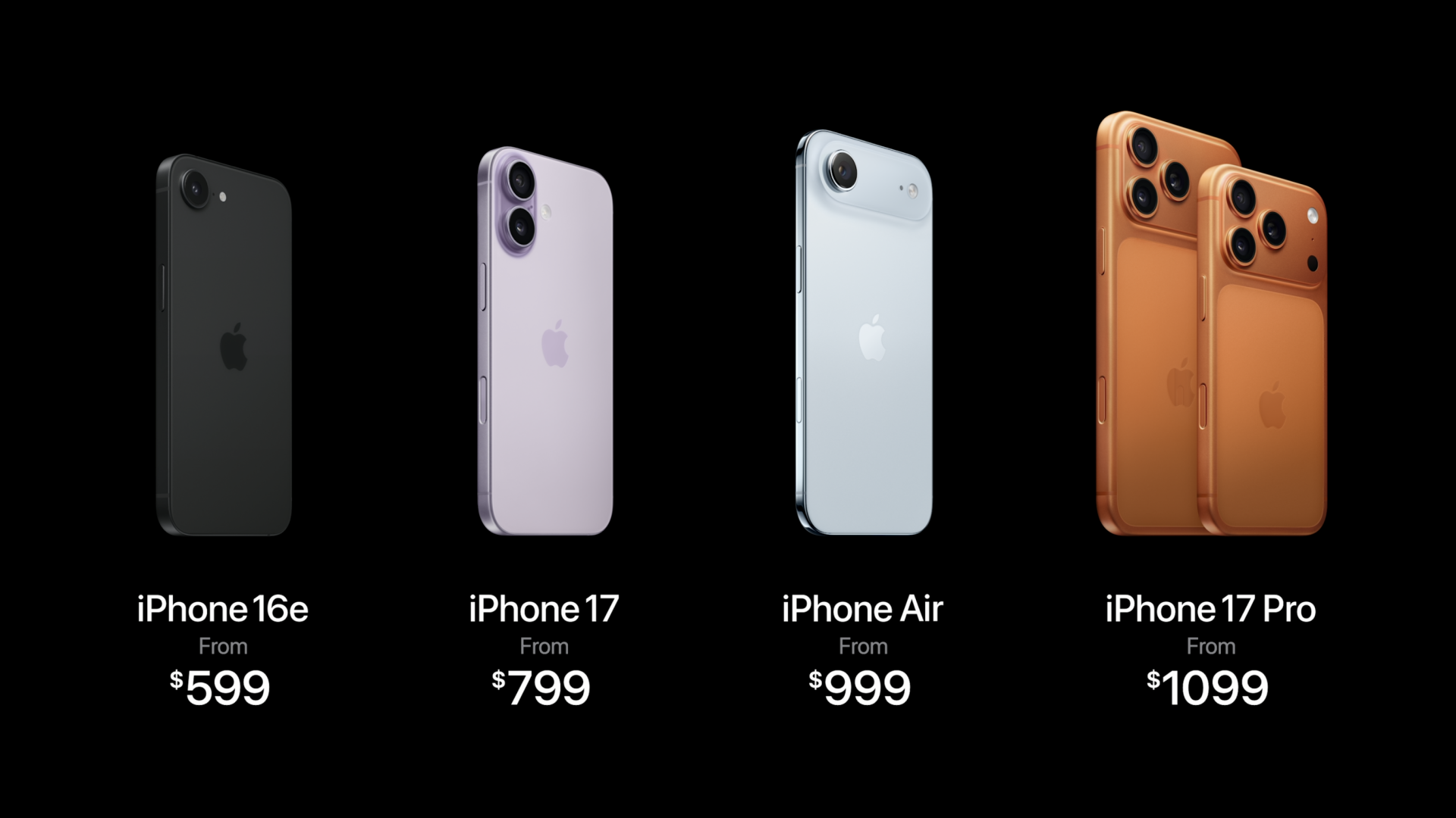 قیمتگذاری آیفونهای جدید ۲۰۲۵