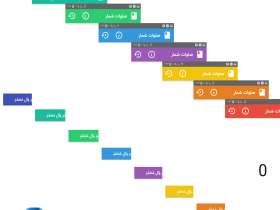 برنامه صلوات شمار با اندروید b4a