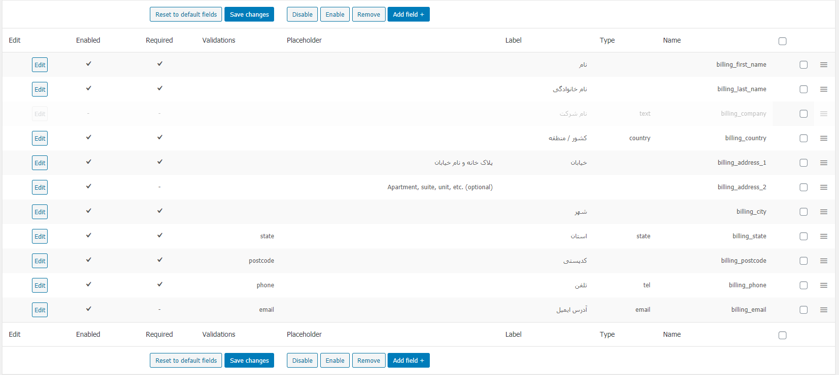 فیلدها در افزونه Checkout Field Editor