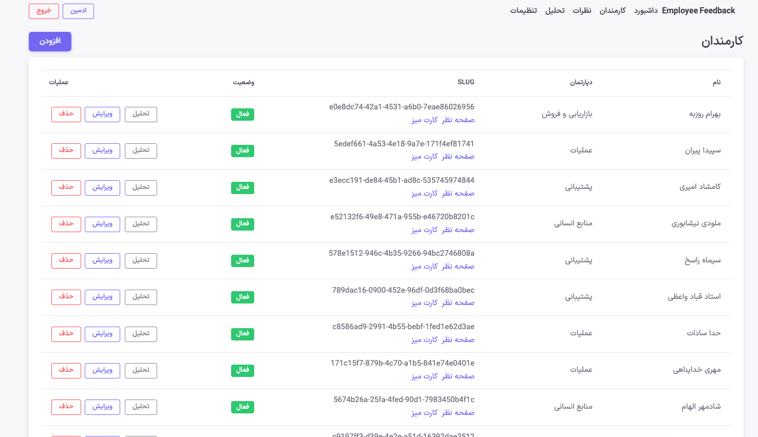 پروژه سامانه بازخورد کارکنان با PHP + Codeigniter4 - تصویر ۱