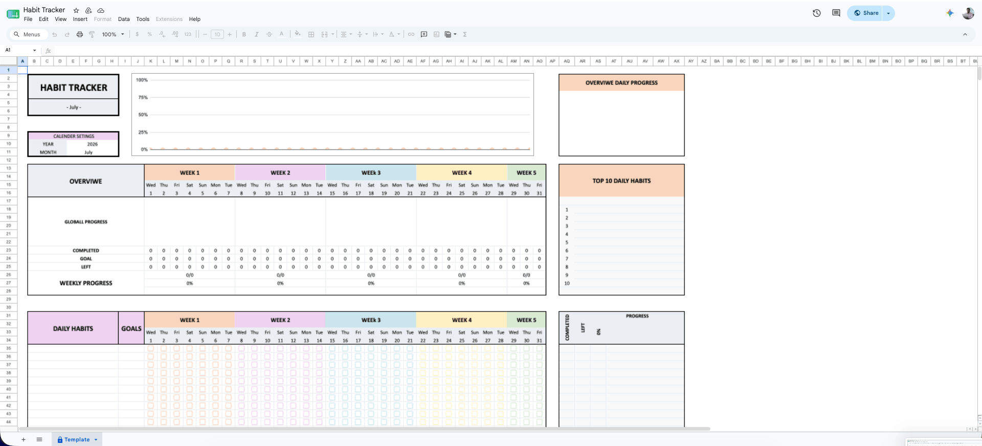 خرید قالب یا تمپلیت Habit Tracker (ردیاب عادت‌ها) گوگل شیت