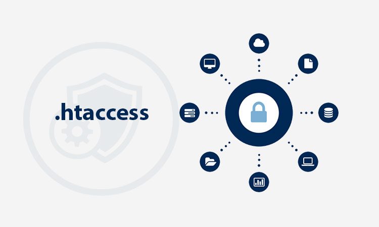 جلوگیری از اجرای فایل‌های خطرناک با htaccess