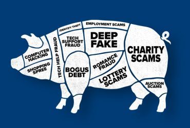 پرونده پیگ بوچرینگ در آسیا