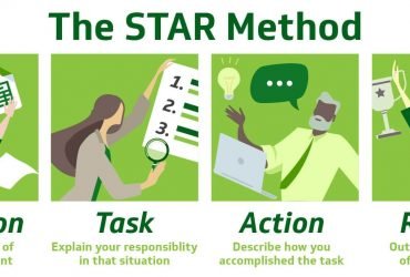 روش مصاحبه STAR چیست؟