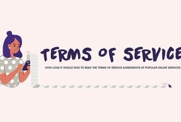 Terms of Service چیست؟